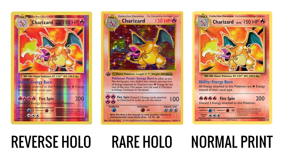 Holographic-Cards-and-Their-Authenticity