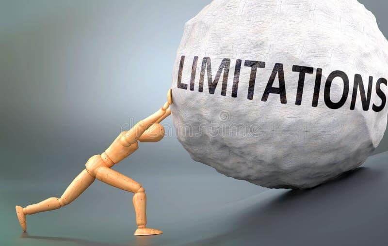 Limitations