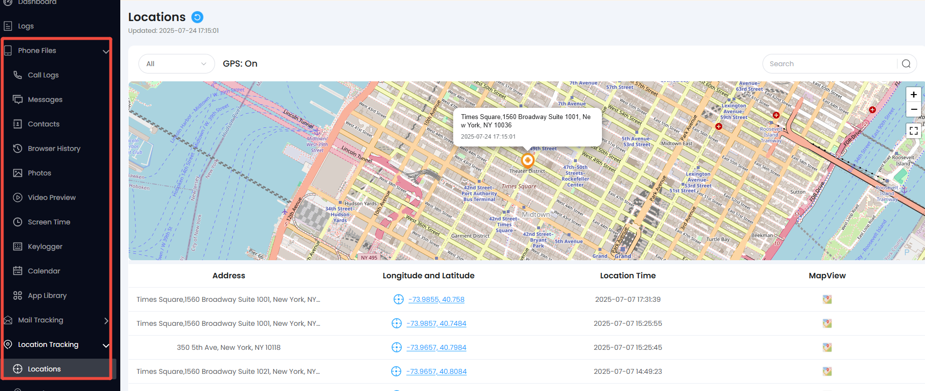 how to catch a cheating husband online 