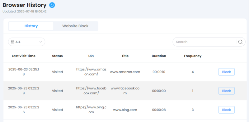 kiddoguard websites trace